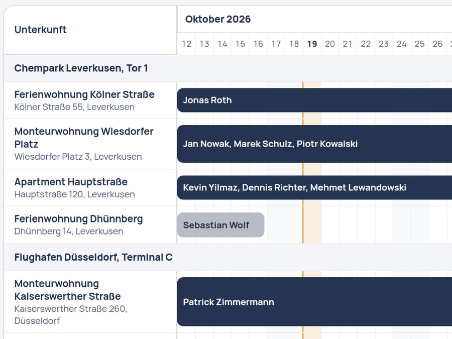 Belegungskalender nach Unterkunft und Einsatzort